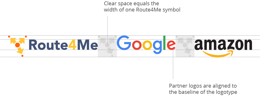 Diagram showing logo spacing guidelines for Route4Me, Google, and Amazon. Clear space between logos equals one Route4Me symbol width. Partner logos align to the baseline of Route4Me's logotype.
